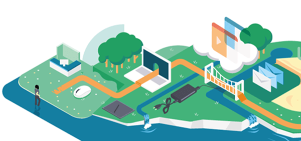 Customer journey parcous client